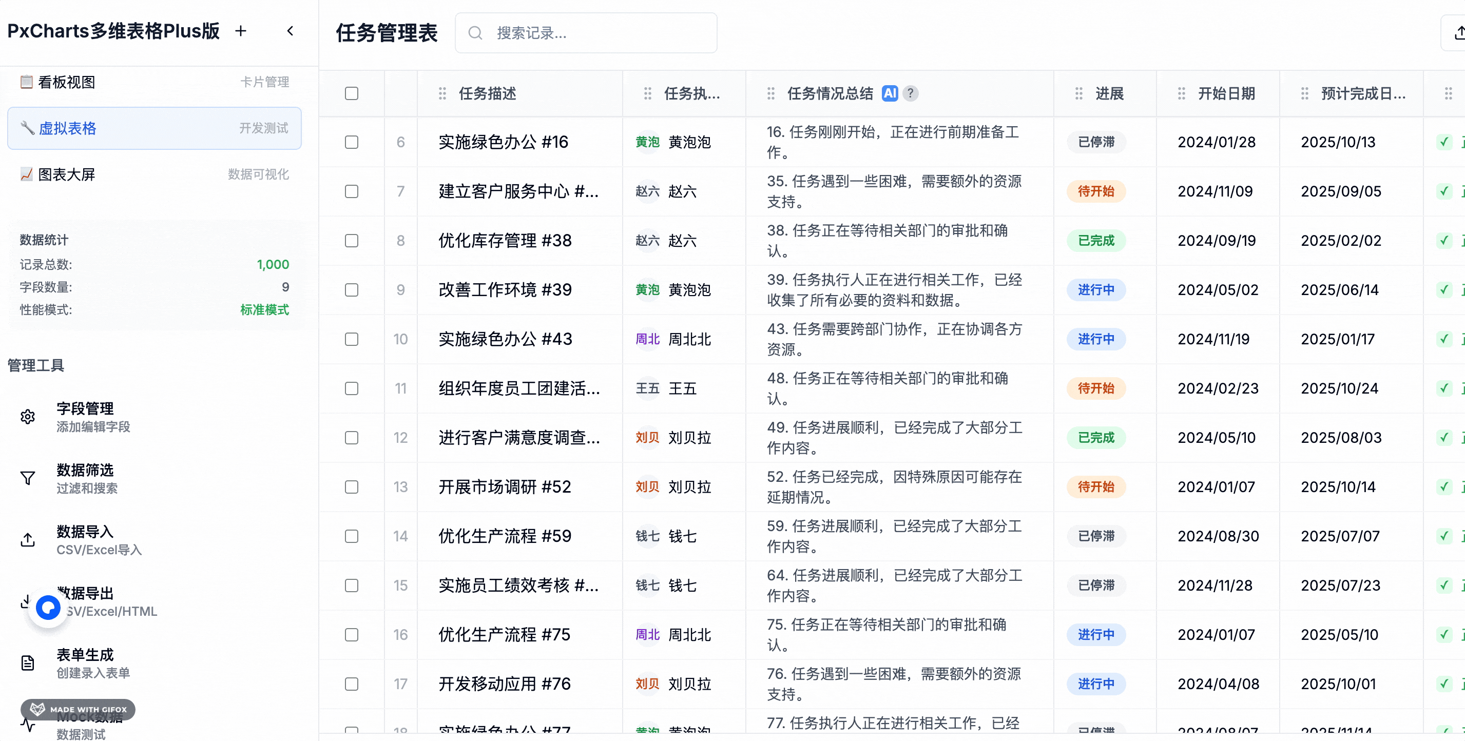 pxcharts多维表格编辑器